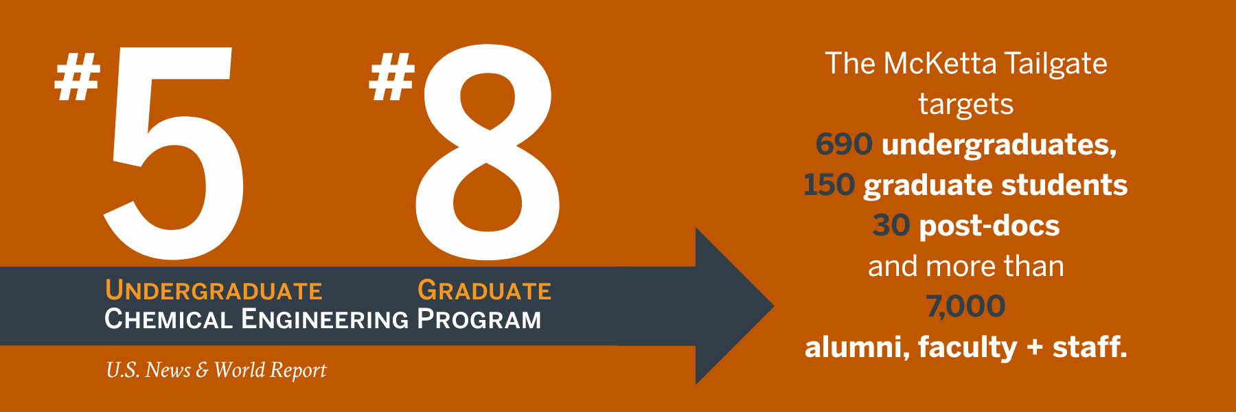 2025 Tailgate Sponsorship